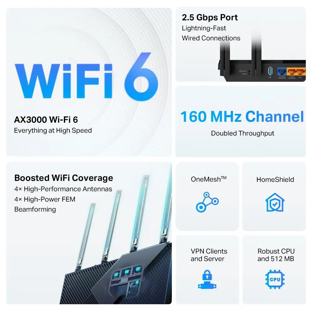 Роутер tp link ax55 ax3000. Wi-fi роутер tp-link archer ax55. tp link ax55. роутер с гигабитным входом. роутер 6 категории.
