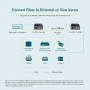 TP-Link Медиаконвертер WDM 10/100 Мбит/с TP-Link Медиаконвертер WDM 10/100 Мбит/с