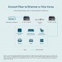 TP-Link Медиаконвертер WDM 10/100 Мбит/с TP-Link Медиаконвертер WDM 10/100 Мбит/с