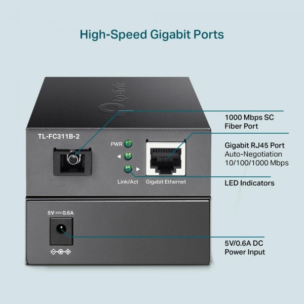 TP-Link Гигабитный медиаконвертер WDM
