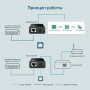 TP-Link Инжектор PoE TP-Link Инжектор PoE