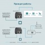 TP-Link Инжектор PoE+