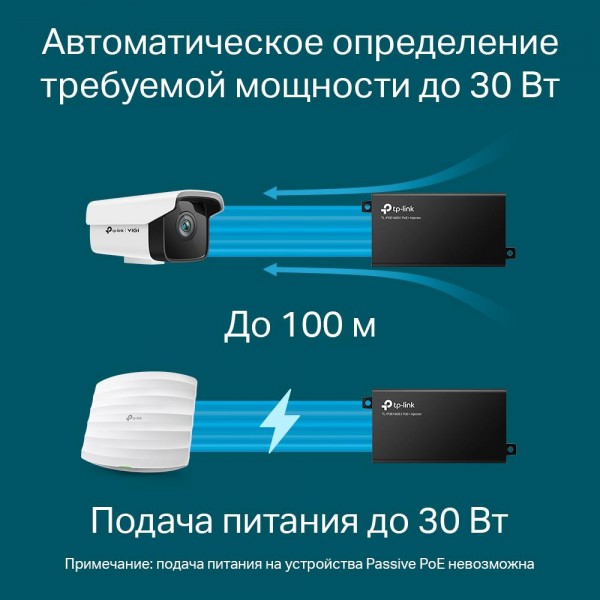 TP-Link Инжектор PoE+