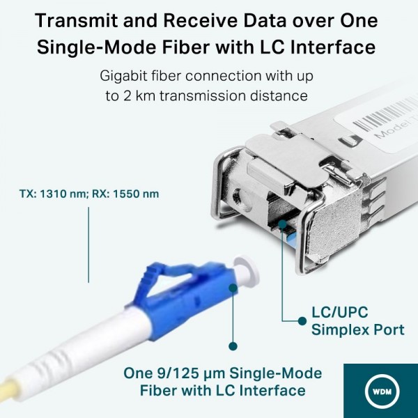 TP-Link Двунаправленный SFP‑модуль WDM 1000Base-BX