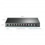 TP-Link Коммутатор Easy Smart с 9 гигабитными портами RJ45 (8 портов PoE+) и комбинированным гигабитным портом RJ45/SFP