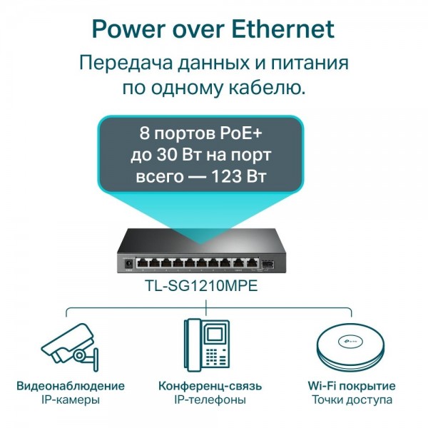 TP-Link Коммутатор Easy Smart с 9 гигабитными портами RJ45 (8 портов PoE+) и комбинированным гигабитным портом RJ45/SFP