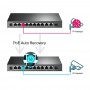 TP-Link Коммутатор Easy Smart с 9 гигабитными портами RJ45 (8 портов PoE+) и комбинированным гигабитным портом RJ45/SFP