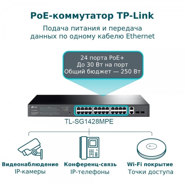 TP-Link Коммутатор Easy Smart с 26 гигабитными портами RJ45 (24 порта PoE+) и 2 гигабитными портами SFP