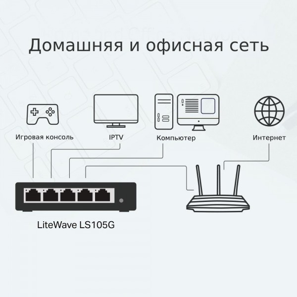 TP-Link Настольный коммутатор с 5 гигабитными портами