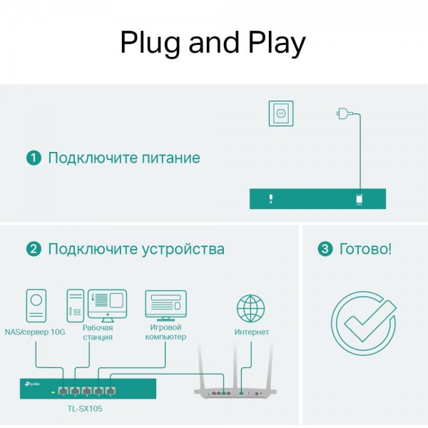 TP-Link Настольный коммутатор с 5 портами 10 Гбит/с