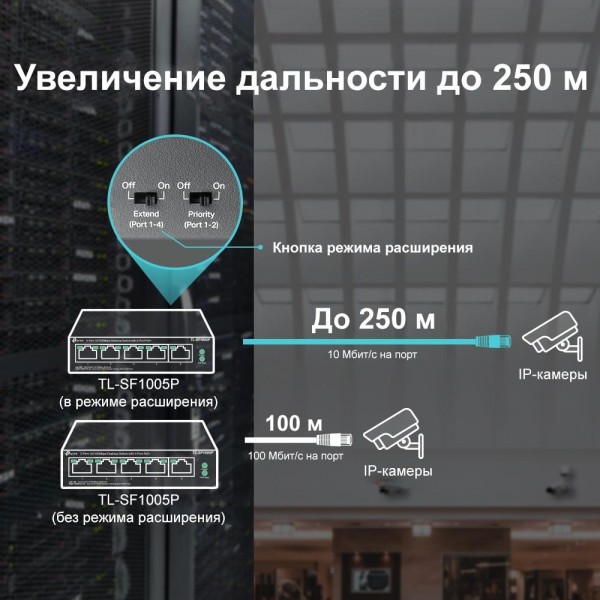 TP-Link Настольный коммутатор с 5 портами 10/100 Мбит/с (4 порта PoE+)