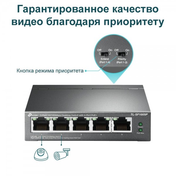 TP-Link Настольный коммутатор с 5 портами 10/100 Мбит/с (4 порта PoE+)