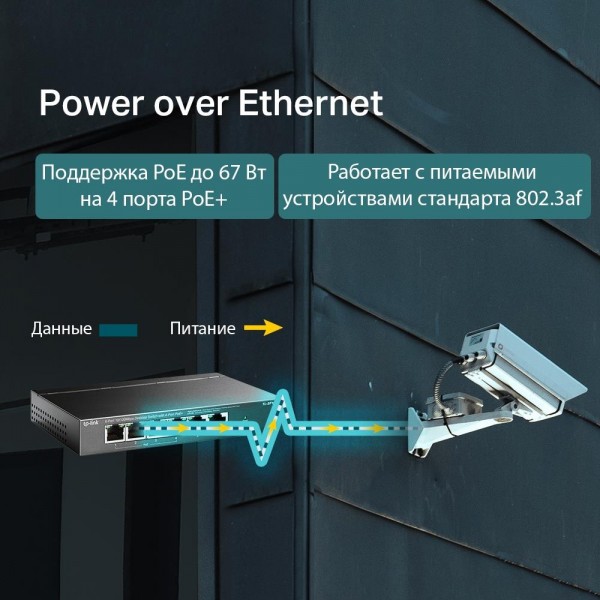 TP-Link Настольный коммутатор с 6 портами 10/100 Мбит/с (4 порта PoE+)