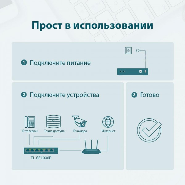 TP-Link Настольный коммутатор с 6 портами 10/100 Мбит/с (4 порта PoE+)