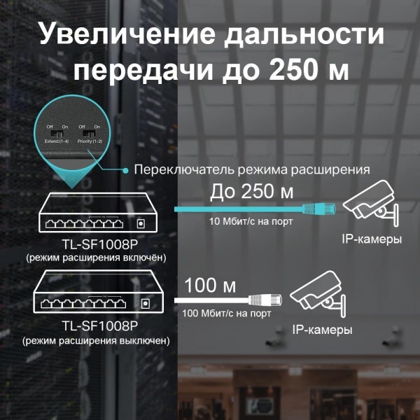 TP-Link Настольный коммутатор с 8 портами 10/100 Мбит/с (4 порта PoE+)