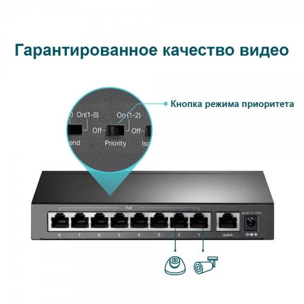 TP-Link Настольный коммутатор с 9 портами 10/100 Мбит/с (8 портов PoE+)