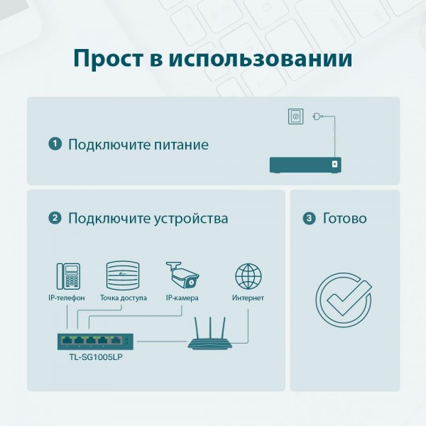 TP-Link Настольный коммутатор с 5 гигабитными портами (4 порта PoE+) TP-Link Настольный коммутатор с 5 гигабитными портами (4 порта PoE+)