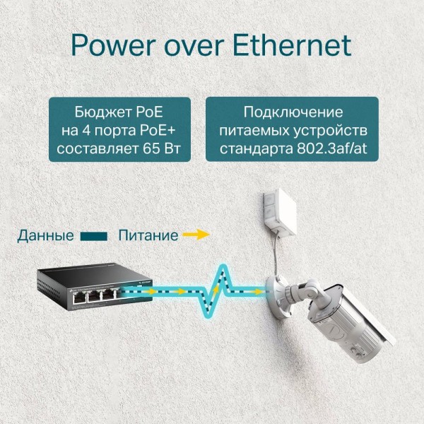 TP-Link Настольный коммутатор с 5 гигабитными портами (4 порта PoE+)