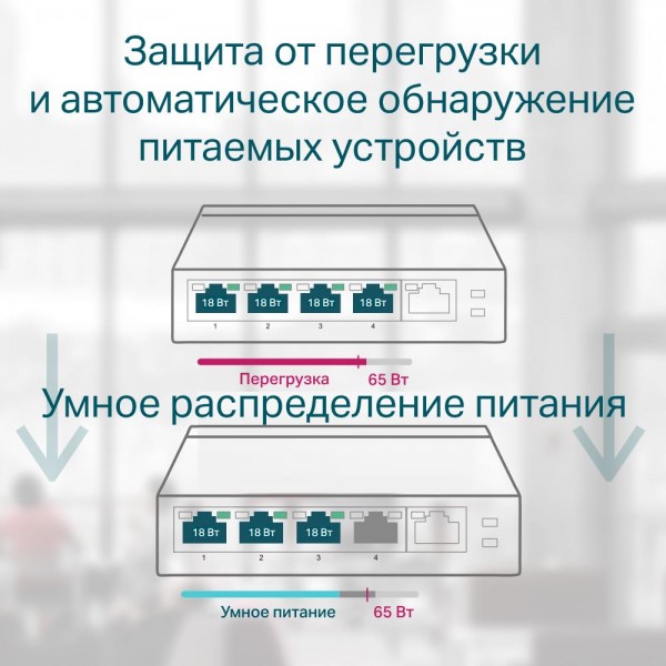 TP-Link Настольный коммутатор с 5 гигабитными портами (4 порта PoE+)