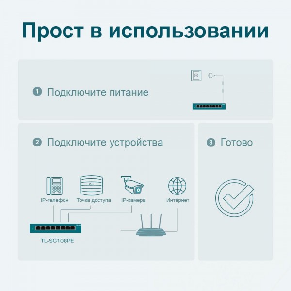TP-Link Easy Smart гигабитный 8‑портовый коммутатор с 4 портами PoE