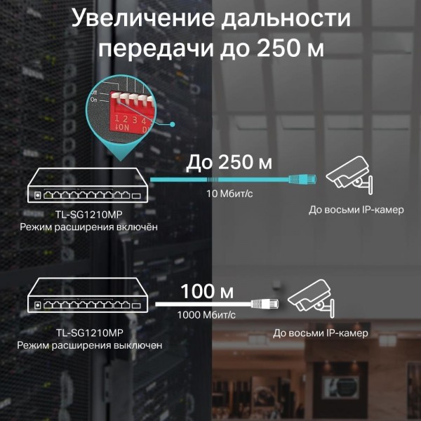 TP-Link Настольный коммутатор с 9 гигабитными портами RJ45 (8 портов PoE+) и комбинированным гигабитным портом RJ45/SFP