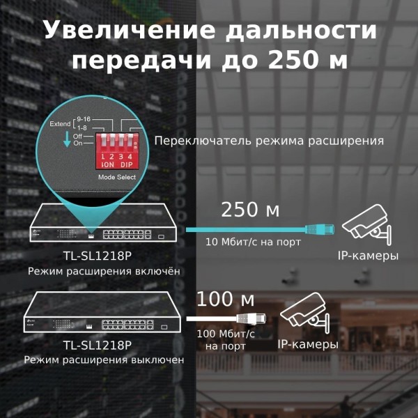TP-Link Коммутатор с 16 портами PoE+ 10/100 Мбит/с, гигабитным портом RJ45 и комбинированным гигабитным портом RJ45/SFP