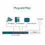 TP-Link Неуправляемый коммутатор с 24 портами PoE+ 10/100 Мбит/с и 2 комбинированными гигабитными портами RJ45/SFP TP-Link Неуправляемый коммутатор с 24 портами PoE+ 10/100 Мбит/с и 2 комбинированными гигабитными портами RJ45/SFP