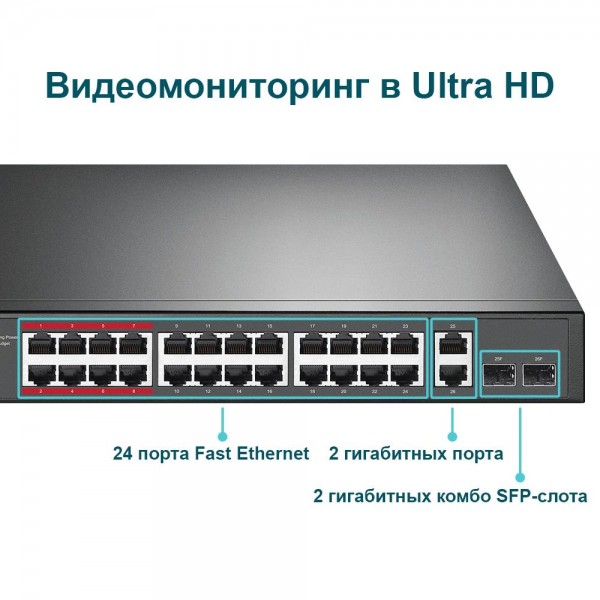 TP-Link Неуправляемый коммутатор с 24 портами PoE+ 10/100 Мбит/с и 2 комбинированными гигабитными портами RJ45/SFP