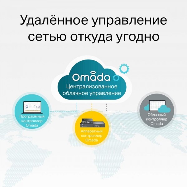 TP-Link JetStream 28‑портовый гигабитный управляемый коммутатор 2‑го уровня с 24 портами PoE+ TP-Link JetStream 28‑портовый гигабитный управляемый коммутатор 2‑го уровня с 24 портами PoE+