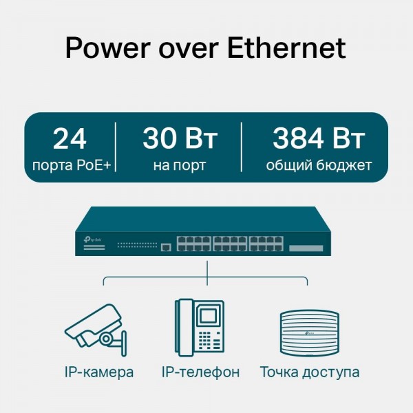 TP-Link Управляемый коммутатор JetStream уровня 2+ с 24 гигабитными портами PoE+ и 4 гигабитными портами SFP