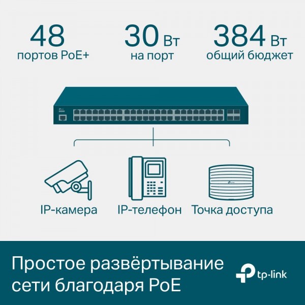 TP-Link Управляемый коммутатор JetStream уровня 2+ с 48 гигабитными портами PoE+ и 4 гигабитными портами SFP