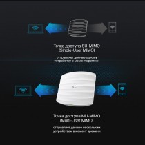 TP-Link AC1350 Wave 2 Гигабитная двухдиапазонная потолочная точка доступа Wi-Fi