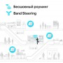 TP-Link Потолочная точка доступа Wi‑Fi AC1750 TP-Link Потолочная точка доступа Wi‑Fi AC1750