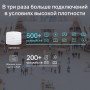 TP-Link Потолочная точка доступа Wi‑Fi AC1750 TP-Link Потолочная точка доступа Wi‑Fi AC1750