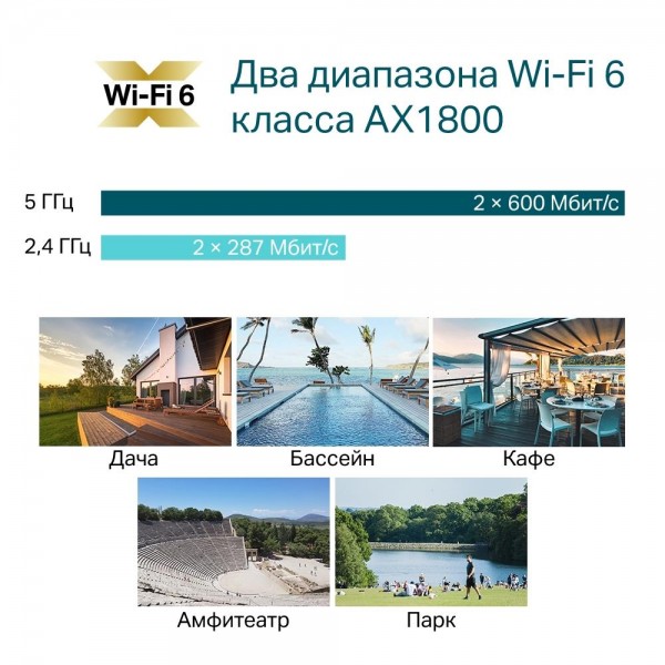 TP-Link Точка доступа Wi‑Fi AX1800 для улицы и помещений