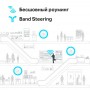 TP-Link Потолочная точка доступа Wi‑Fi AX3600 TP-Link Потолочная точка доступа Wi‑Fi AX3600