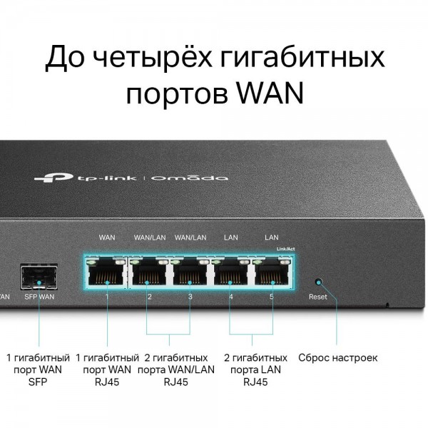 TP-Link VPN‑маршрутизатор Omada с гигабитными портами и поддержкой Multi‑WAN