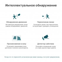 TP-Link Уличная цилиндрическая камера 3 Мп