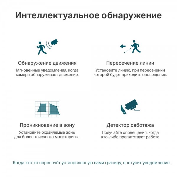 TP-Link Уличная цилиндрическая камера 3 Мп TP-Link Уличная цилиндрическая камера 3 Мп