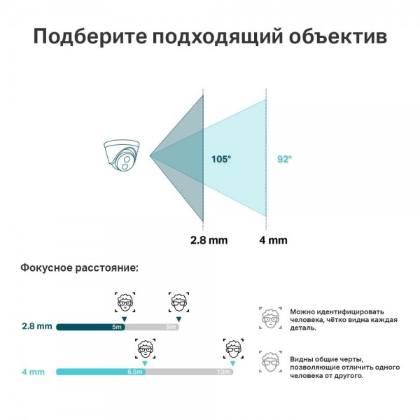 TP-Link VIGI Турельная IP‑камера 3 МП