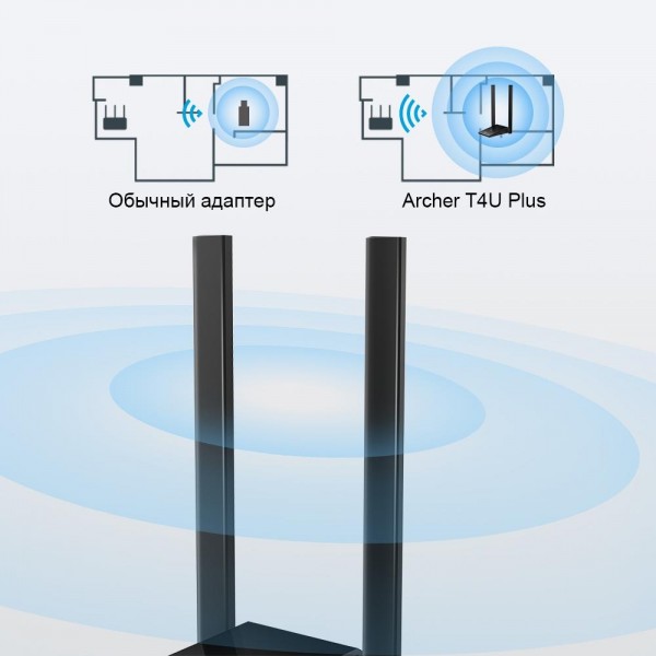 TP-Link Двухдиапазонный USB‑адаптер высокого усиления с поддержкой Wi-Fi AC1300 и двумя антеннами
