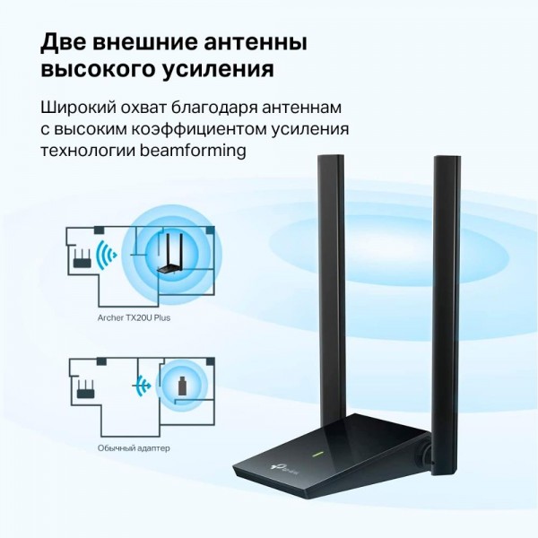 TP-Link Двухдиапазонный USB‑адаптер высокого усиления с поддержкой Wi-Fi AX1800 и двумя антеннами