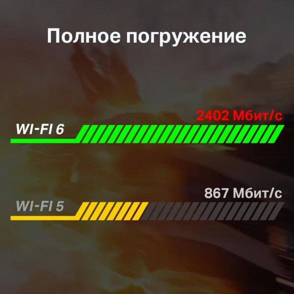 TP-Link Двухдиапазонный адаптер PCI Express с поддержкой Wi-Fi AX3000 и Bluetooth 5.0