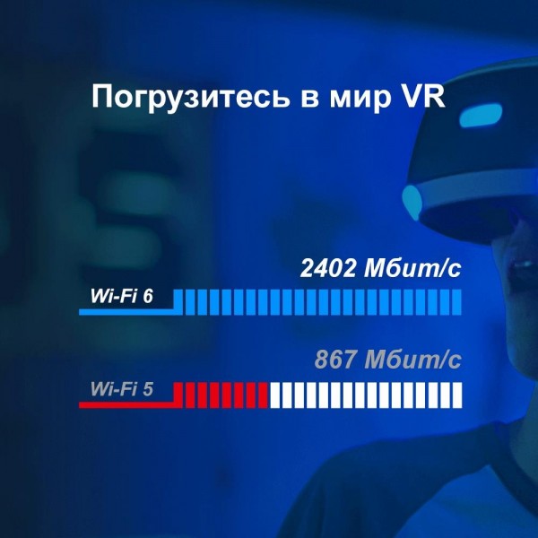 TP-Link Двухдиапазонный адаптер PCI Express с поддержкой Wi-Fi AX3000 и Bluetooth 5.0