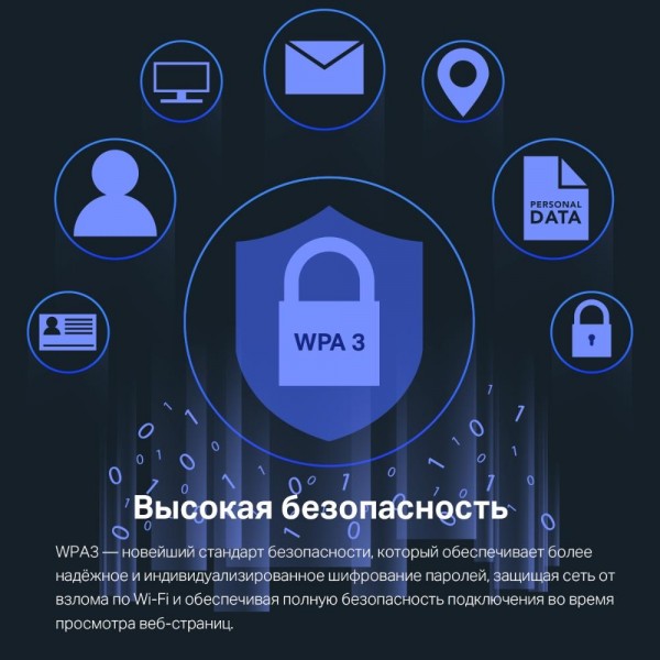 TP-Link Двухдиапазонный адаптер PCI Express с поддержкой Wi-Fi AX3000 и Bluetooth 5.2 TP-Link Двухдиапазонный адаптер PCI Express с поддержкой Wi-Fi AX3000 и Bluetooth 5.2