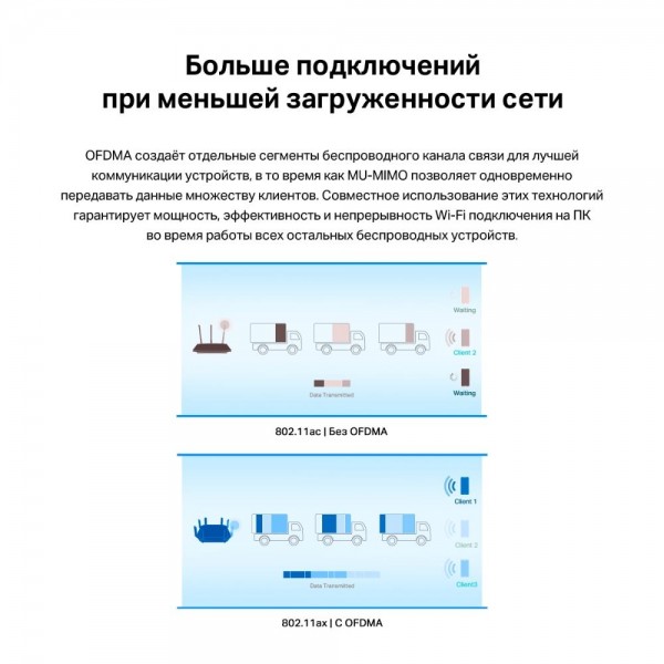 TP-Link Двухдиапазонный адаптер PCI Express с поддержкой Wi-Fi AX3000 и Bluetooth 5.2 TP-Link Двухдиапазонный адаптер PCI Express с поддержкой Wi-Fi AX3000 и Bluetooth 5.2