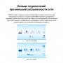 TP-Link Двухдиапазонный адаптер PCI Express с поддержкой Wi-Fi AX3000 и Bluetooth 5.2 TP-Link Двухдиапазонный адаптер PCI Express с поддержкой Wi-Fi AX3000 и Bluetooth 5.2