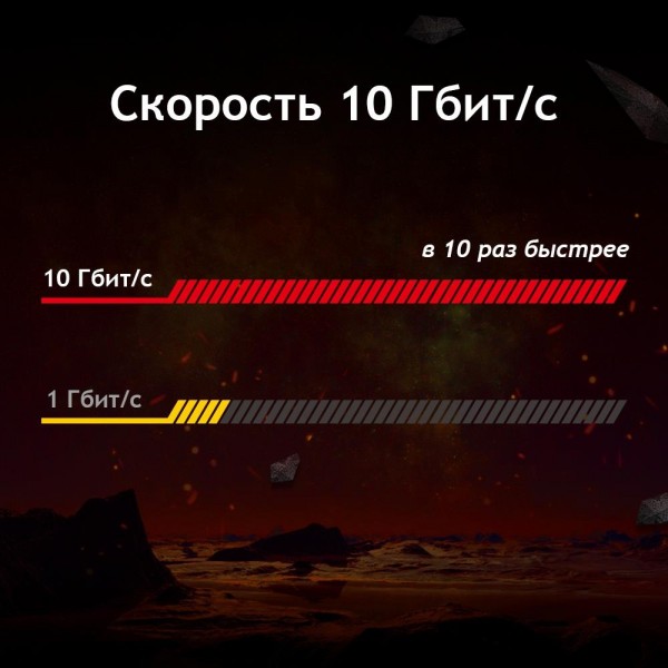 TP-Link Сетевой адаптер PCI Express 10 Гбит/с