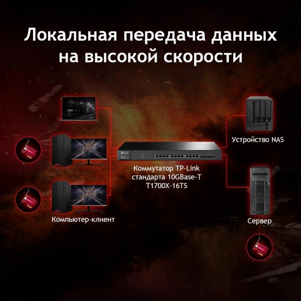 TP-Link Сетевой адаптер PCI Express 10 Гбит/с