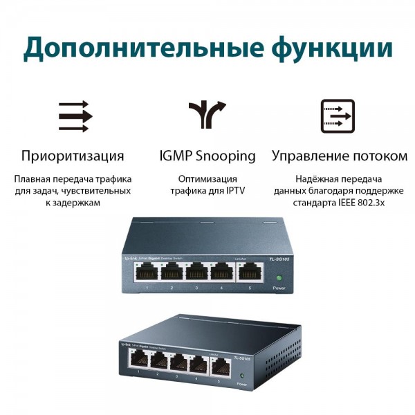 TP-Link Настольный коммутатор с 5 гигабитными портами